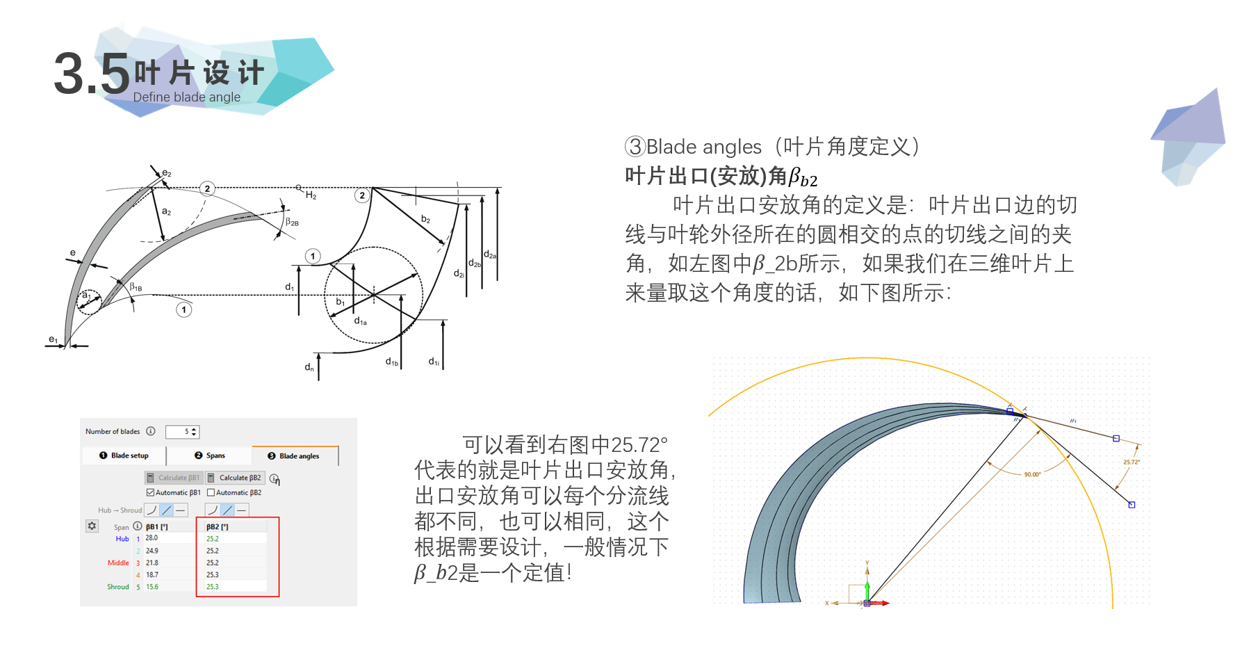CFturbo逆向叶轮偏差原因分析
